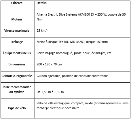 Tableau numéro 2 des caractéristiques du vélo